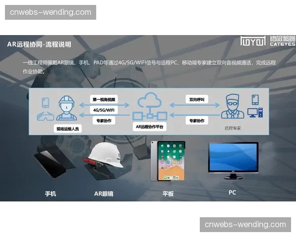 实时音视频通信技术保障远程协同创作与制作