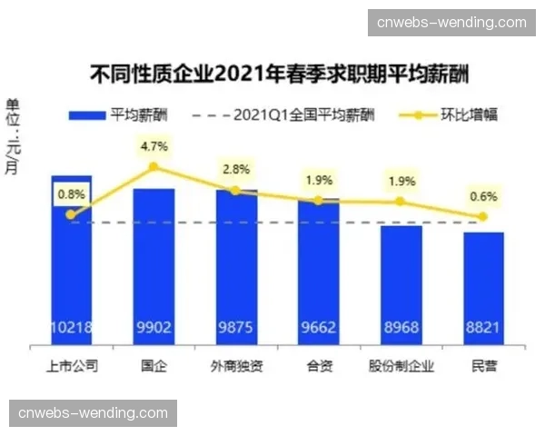 【2026年4月CBA联赛攻守转换效率数据观察·非赛事·产业商业动态：运动品牌推出CBA球星联名款，主打轻量化转换速度